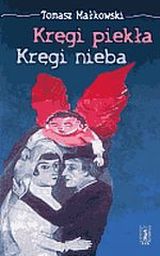 Foto 'Kr�gi piek�a. Kr�gi nieba'